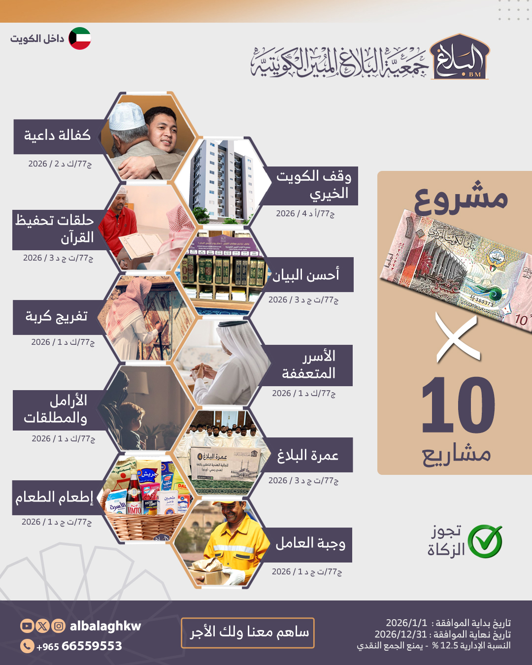 مشروع 10 في 10